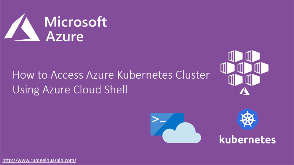 Azure Kubernetes Service AKS with Cloud Shell